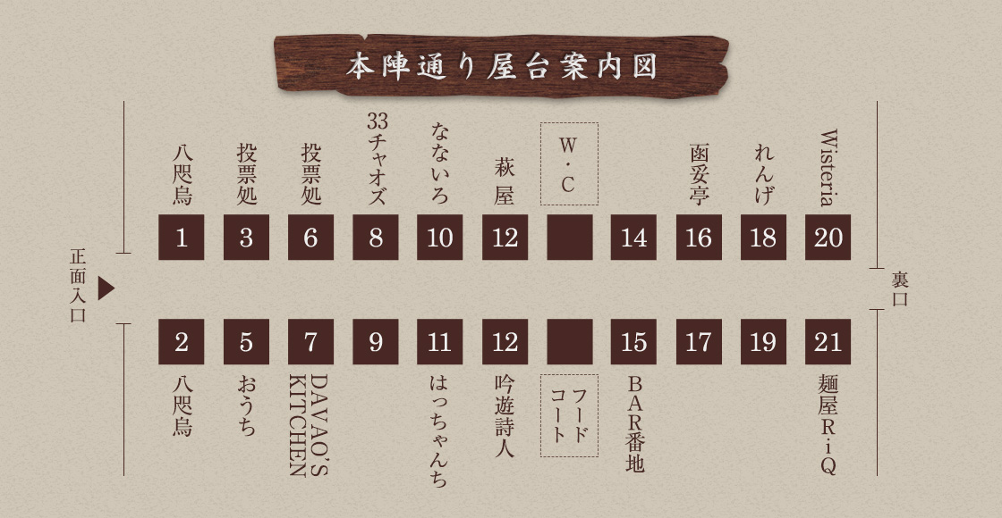 エリアマップ